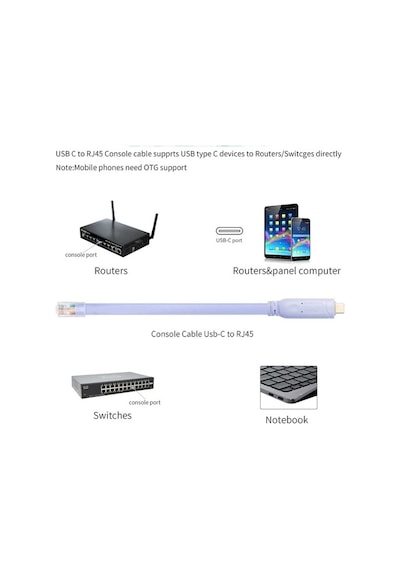 Type C To Cisco Router Rj45 Konsol Kablosu Type C To Rj45 Kablo 1.8m