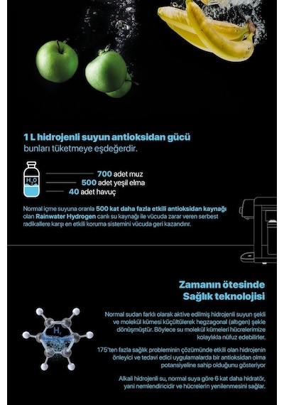 Rainwater Hydrojen 473758775