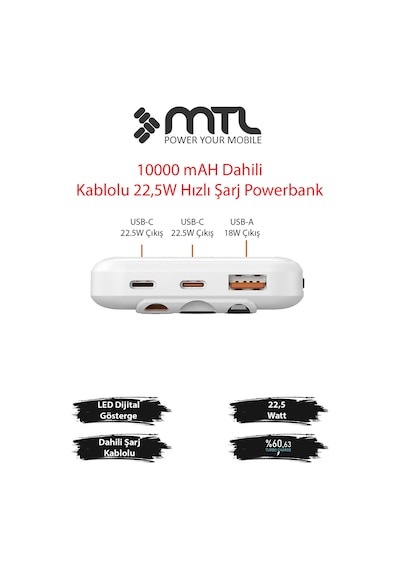 10000 Mah 22.5w Süper Hızlı Şarj Dahili Kablolu Dijital Led Göstergeli Pd Ve Qc 3.0 Powerbank Mt4310 Beyaz
