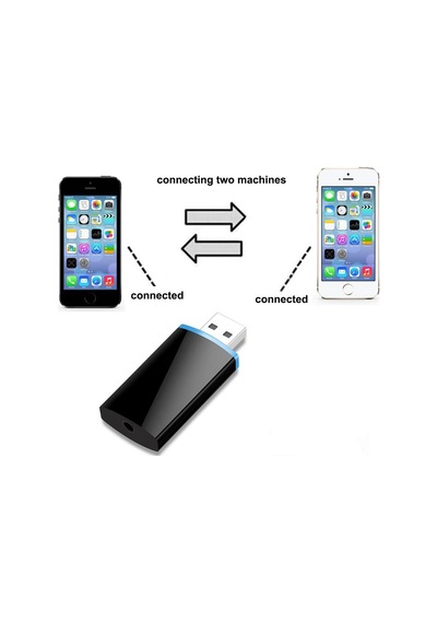 Bluetooth 4.1 Ses Transferi Psp Tablet Mobilephone Hoparlör Mp3 T