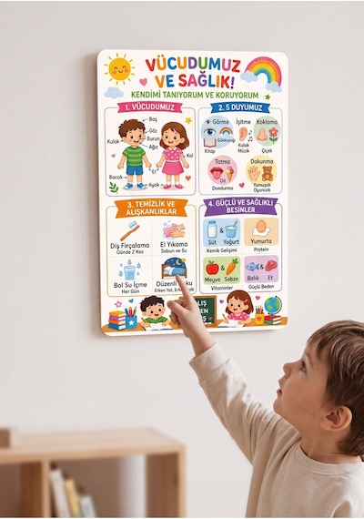 4'lü Okula Hazırlık Eğitici Çocuk Tablo Seti, Alfabe, Sayılar, Saat, Vücudumuz Ve Temel Kavramlar Montessori Öğrenme Panosu