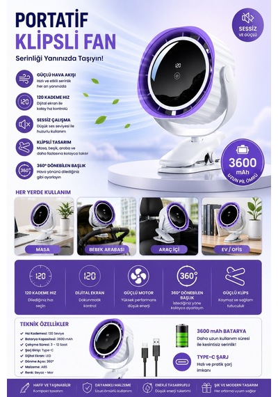 Bwfn16 Klipsli Fan Masaüstü Ve Bebek Arabası İçin Şarjlı Mandallı Vantilatör 1800rpm 3600mah Serinletici Mini Klima