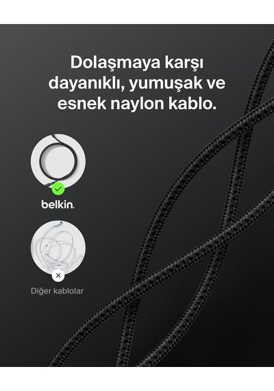 Eco Örgülü Usb-c - Usb-c Kablosu, 2 M, 240 W, Yumuşak, Esnek Hızlı Şarj Kablosu, İphone 16, Galaxy S25, Pixel 9, Macbook, İpad Pro Ve Daha Fazlası İçin Tip-c Şarj Kablosu - Siyah Usb 2.0