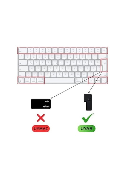 Magic Keyboard 3 İle Uyumlu Klavye Koruyucu A2449 A2450 A3118 A3203, Touch Id Uyumlu, Silikon 0.3 Mm Ultra İnce, Yıkanabilir, Toz-sıvı Koruma, Sessiz Yazım Şeffaf
