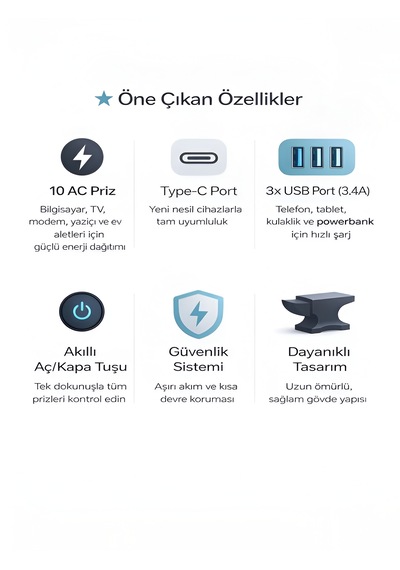 10'lu Priz, 3 Usb, 3.4 Amper, 1 Type-c Girişli 16a Akım Korumalı Uzatma Kablolu Priz Çoklayıcı 1 - 3 M