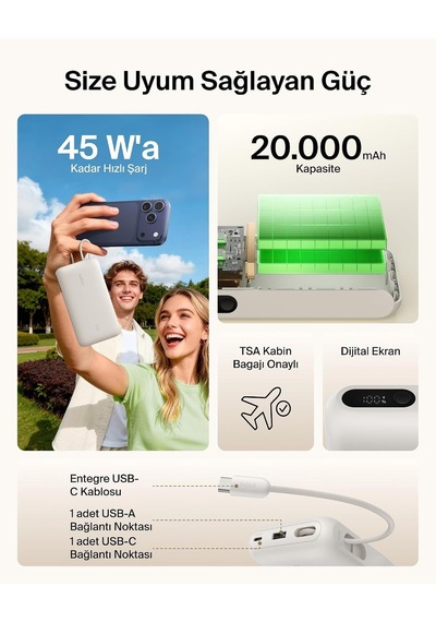 Belkin Bpb030hqsa Ultracharge 20000mah 45w Dahili Usb-c Kablolu Dijital Göstergeli Powerbank - Kum Rengi Siyah