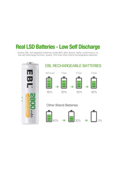 Ebl LN-8114 2800 mAh 1.2 V Ni-Mh AA Kalem Pil 4'lü