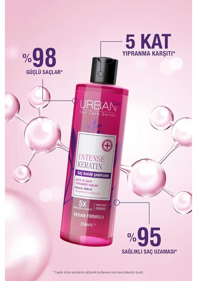 Urban Care Intense &amp Keratin Yoğun Hasar Onarıcı Şampuan Krem Maske Sıvı Krem Saç Bakım Seti 4'lü-vegan Genel