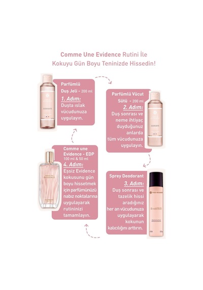 Yves Rocher Parfümlü Duş Jeli- Comme Une Evidence-kadın Parfüm- Vegan-200ml Diğer