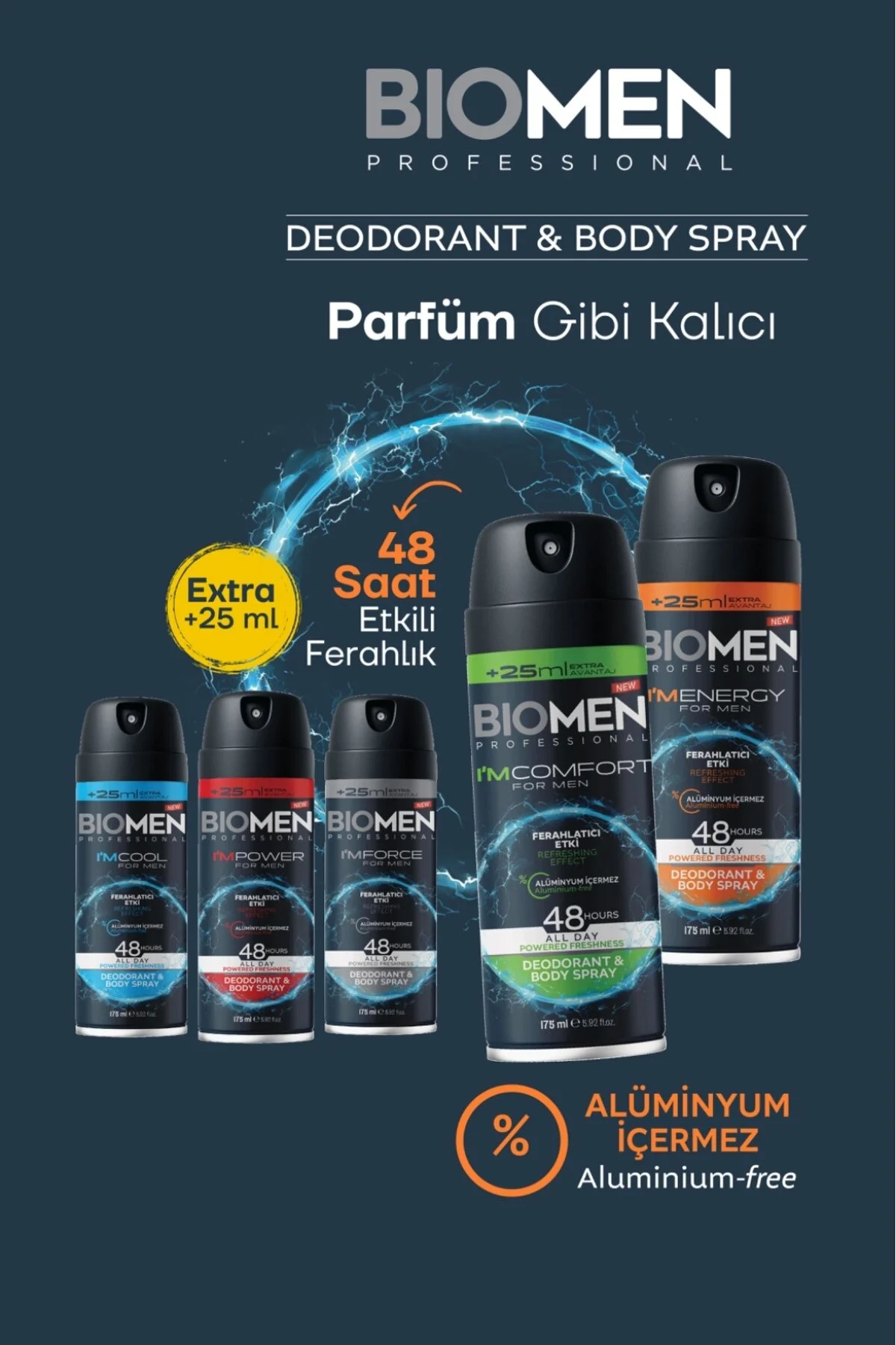 Deodorant & Body Sprey For Men Ferahlatıcı Etki I'm Force 175 Ml