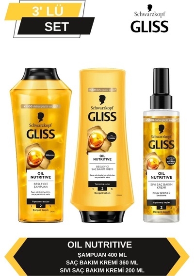 Gliss Oil Nutritive Şampuan 400 ML + Saç Kremi 360 ML + Sıvı Saç Kremi 200 ML