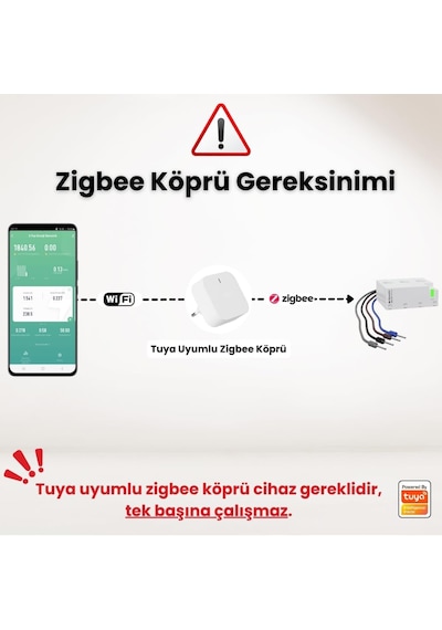 Zigbee Akıllı Enerji Ölçer - 63a Tuya, Smart Life Uyumlu Aes-03z