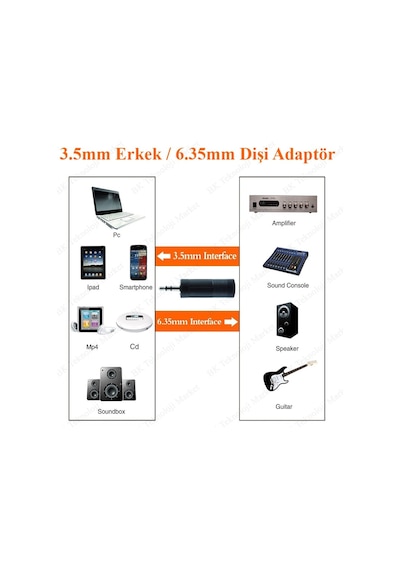 3.5Mm Stereo Erkek / 6.35Mm Stereo Dişi Ses Çevirici Adaptör