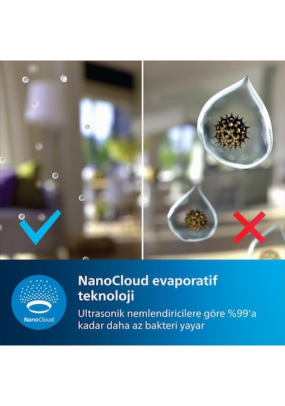 Philips Nemlendirici 2000 Serisi, Hijyenik Nemlendirme,%99,97 Dah