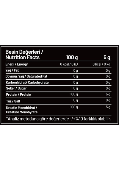 Gainup Mass Gainer 3500gr + Creatp Creatine 350gr + Shaker Avantaj Paketi Çilek