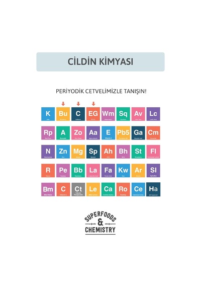 Torbalanma Karşıtı Ve Göz Çevresi Aydınlatıcı Göz Altı Bakım Serumu Caffeine%5%2 Hyaluronic Acid