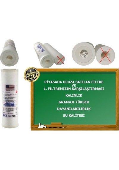 Su Arıtma 7'Li Filtre Seti Vontron Membran+Mineral+Alkalin