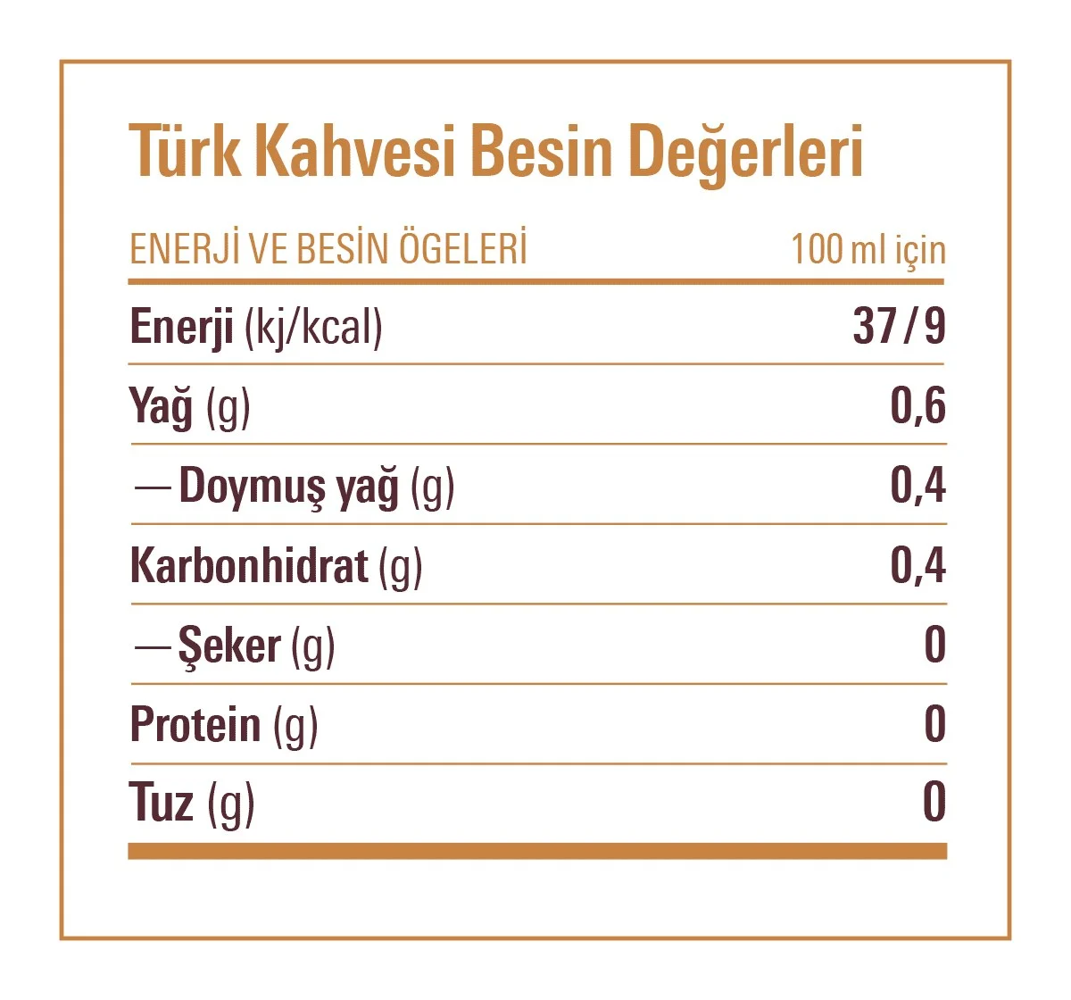 Kurukahveci Mehmet Efendi Türk Kahvesi Teneke 500 G