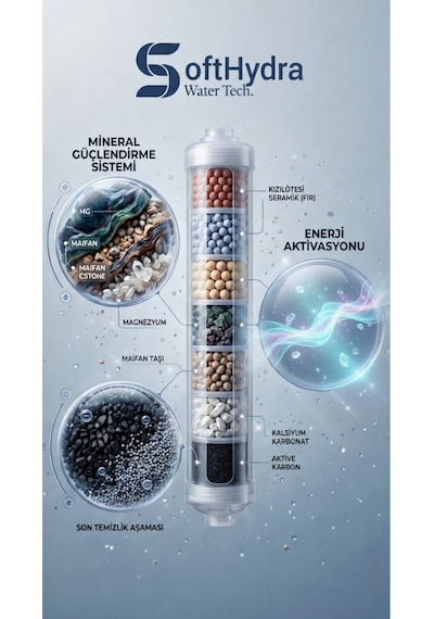 Soft Hydra 7 İnç Mineral Filtre - 7 Aşamalı Alkali Su Arıtma Filtresi Post In-line