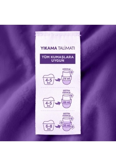 1.44l Taze Konsantre Çamaşır Yumuşatıcısı 60 Yıkama 100'lü Set