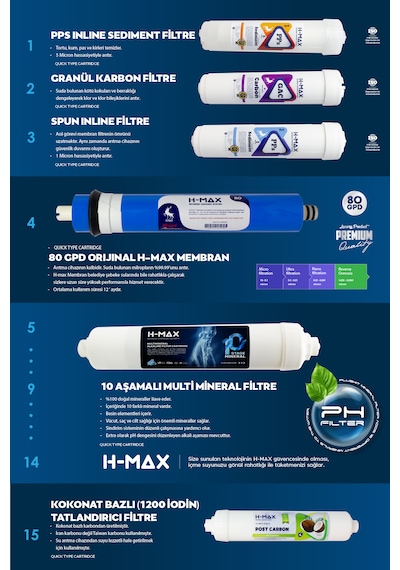 8l Çelik Tank 15 Aşama Multi Mineral 80gpd Su Arıtma Cihazı B3512