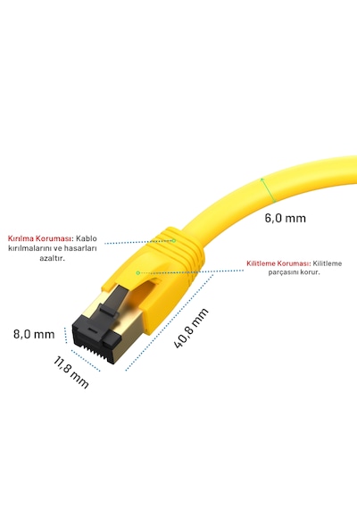 Irenıs 5 Metre Cat8 Kablo F/ftp Lszh Ethernet Kablosu, Sarı