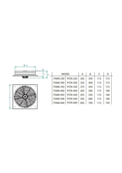 Pstk 450 5600m³/h Kare Sanayi Aspiratörü 380v