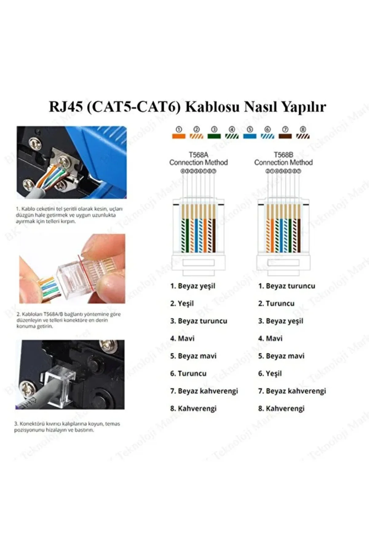 Yeni Nesil Rj45 Cat5 Cat6 Konnektör Delikli + Ağ Kablosu Boot Koruma Cover Kılıfı Konektörü Yeşil