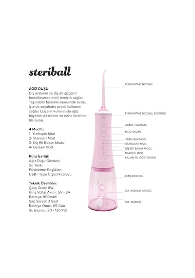 Steriball Oral Irrigator Ağız Duşu Pembe - 4 Temizlik Modu 360 Dönebilen Başlık 0,60 Mm İnce Su Akışı Yüksek Frekanslı Su Darbesi