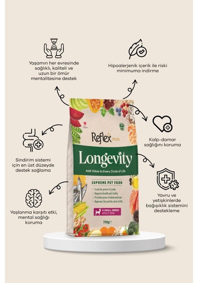 Reflex Plus Longevity Çok Küçük Irk Yetişkin Köpek Maması 700g