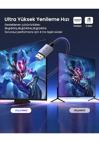 Ugreen 8k 60hz Displayport To Displayport 1.4 Örgülü Kablo, 1m, 25903