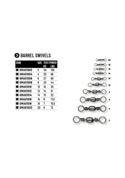 Colmic Barrel Swivels 12P