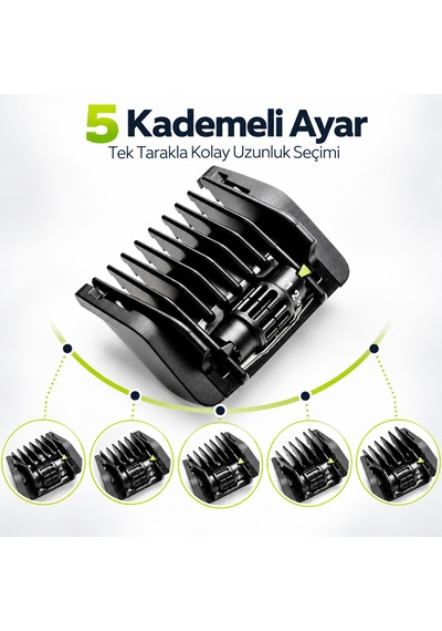 Phi Lips One Blade Qp2510/2520, Qp2620/2630, Qp2724/2824 Modelleriyle Uyumlu Bıçak + 5 İ 1 Arada Tar