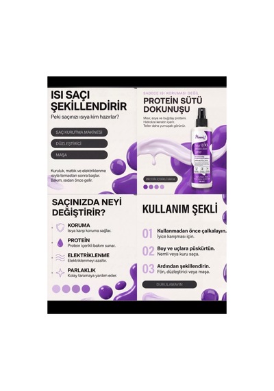 Homm Life Isıya Karşı Koruyucu Sprey 200 Ml