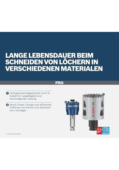 11 X Pro Multi Material Power Change Plus Delik Açma Testeresi Seti, Şeffaf Kılıf Yumuşak Ahşap, Alçıpan Duvar