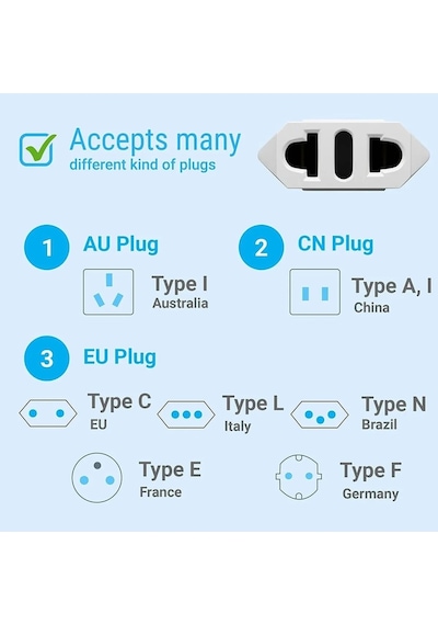 Se-7002 Avrupa Amerikan Priz Dönüştürücü Türk Amerikan Fiş Adaptörü Fiş Çevirici Uç Abd Eu Plug