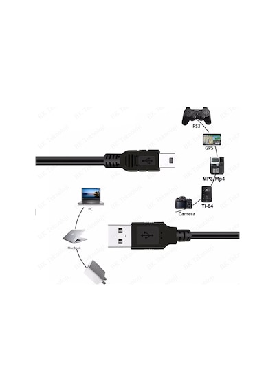 USB 2.0 Erkek - Mini USB 2.0 Erkek Veri-Şarj Kablosu 1.5 M