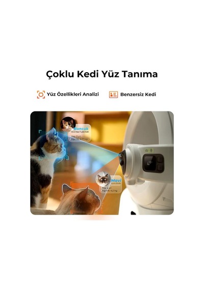 Petkit Purobot Ultra With Camera White (Outlet&Teşhir)