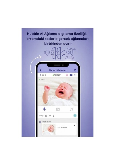 Hubble Gobaby Pro Ai Wifi Connect 5'' Dijital Ekranlı Kamera Beyaz