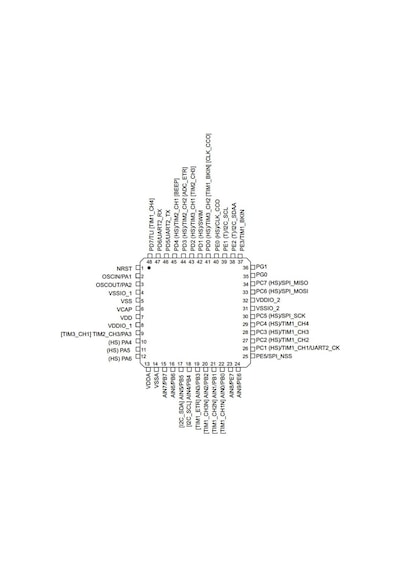 Stm32f030c8t6 Mcu 10 Adet