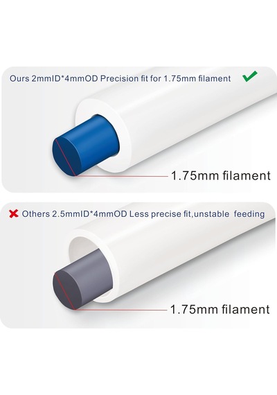 Ptfe Teflon Boru 1m 100cm - 2mm Id 4mm Od 1.75mm Filament Bowden 3d Yazıcı Uyumlu Tüp