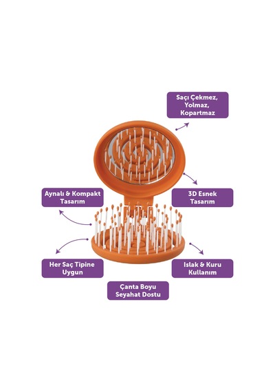 Beauty Makaron Saç Fırçası - 3d Esnek, Aynalı, Çanta Boy - Compact Detangler Sonbahar Turuncusu