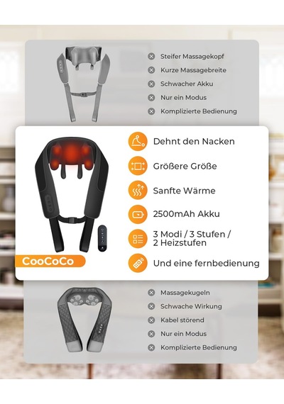 Uzaktan Kumandalı Ve Isıtmalı Coococo Kablosuz Boyun Masaj Cihazı, Eller Serbest Shiatsu Omuz Masajı, Boyun Sırt Omuz İçin Şarj Edilebilir Sırt Masajı, Ofis Seyahati, Hediyeler Uzaktan Kumandalı Ve Isıtmalı Coococo Kablosuz Boyun Masaj Cihazı, Eller Serbest Shiatsu Omuz Masajı, Boyun Sırt Omuz İçin Şarj Edilebilir Sırt Masajı, Ofis Seyahati, Hediyeler