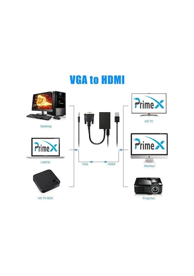 Primex Px-1250 Vga To Hdmi Fullhd Görüntü Çevirici Aparat