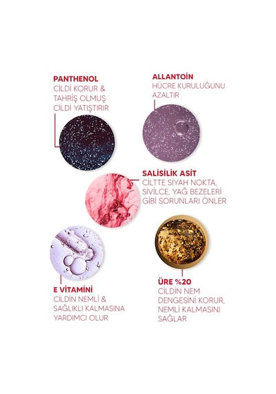 Zederma 60 Ml Ayak Bakım & Topuk Çatlak Kremi %20 Üre İle Hızlı Nemlendirme Sağlar
