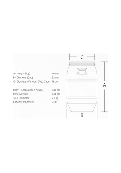 Plastik Varil - Bidon 25 Lt.