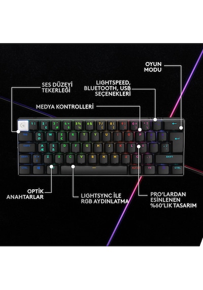 Logitech G Pro X 60 920-011913 RGB Kablosuz Oyuncu Klavye