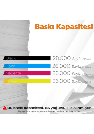 Konica Minolta Tn-324 Uyumlu Toner Set - A Plus / Bizhub C258 / C308 / C368
