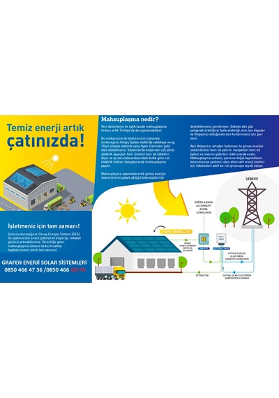 25 Kw Grafen Enerji Solar Paket Şebeke Bağlantılı Ges