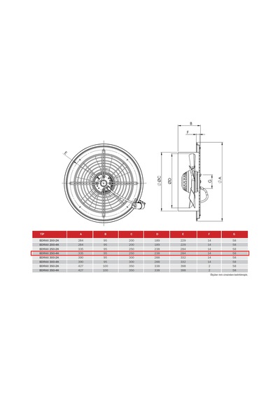 BVN Bahçıvan 25 CM BDRAX 250-4K 55 watt 760 m3/h 1400 DD 220/230 volt Monofaze Aksiyel Fan Aspiratör